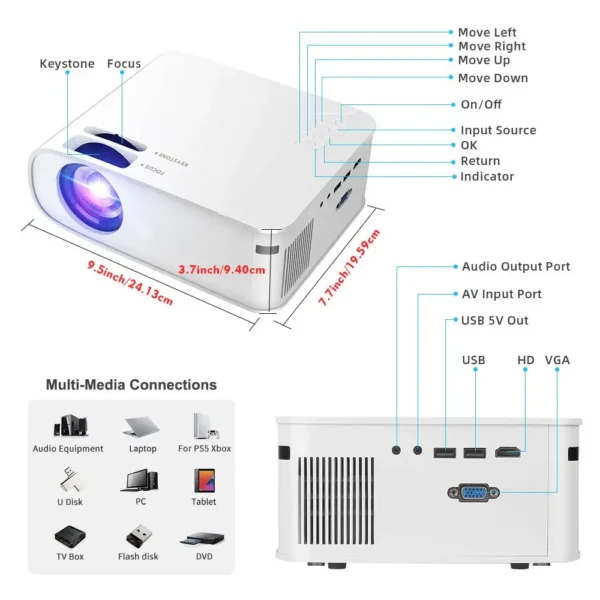 kf-H1c32992509074249b0b156e46666d1afc New TD93 Projector 5G WiFi Full HD 1080P Projector Big Screen Android Proyector 3D Theater 2K 4K Portable Video LED Beamer