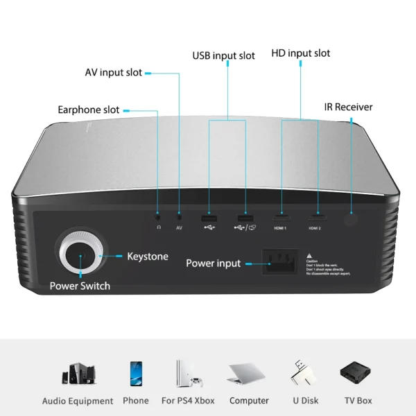 kf-H551d190b710d4204bfa4b8faa38ccabfG-New-1080P-Full-HD-Projector-YG620-LED-Proyector-1920x-1080P-3D-Video-YG650-WiFi-Android-Beamer New 1080P Full HD Projector YG620 LED Proyector 1920x 1080P 3D Video YG650 WiFi Android Beamer Home Theater Cinema Projector