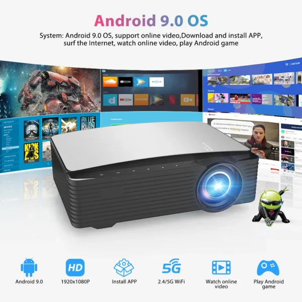 kf-H7280a1d22fcd4f428af47d414dd43293c-New-1080P-Full-HD-Projector-YG620-LED-Proyector-1920x-1080P-3D-Video-YG650-WiFi-Android-Beamer New 1080P Full HD Projector YG620 LED Proyector 1920x 1080P 3D Video YG650 WiFi Android Beamer Home Theater Cinema Projector