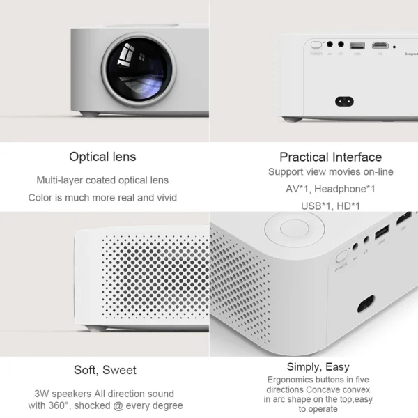 New Wanbo X1 Pro Smart Projector Android 9.0 1GB+8GB Memory 2.4G WIFI Home Theater Cinema Four Directional Keystone Correction
