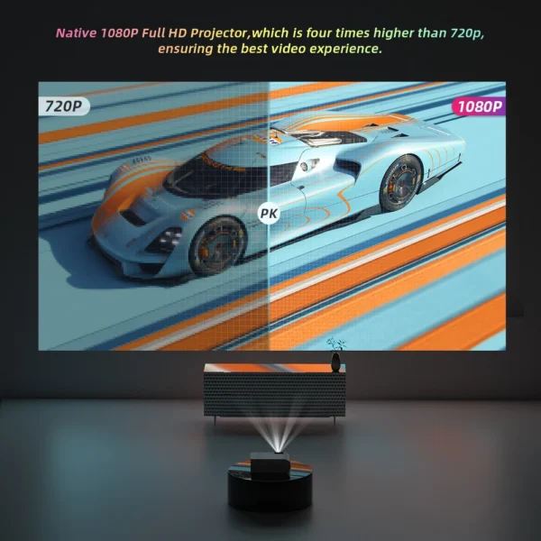 kf-Hdf5ae751497e469e8694762cdf17341fG New TD93 Projector 5G WiFi Full HD 1080P Projector Big Screen Android Proyector 3D Theater 2K 4K Portable Video LED Beamer