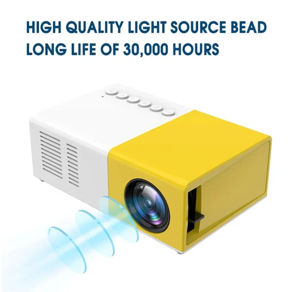 kf-Hf43ad3fc2197469d8b018e957c05d4c5p-New-J9-Pro-Projector-1000-lumens-480x360-Pixels-3-5mm-Audio-HDMI-USB-Mini-LED-Projector New J9 Pro Projector 1000 lumens 480x360 Pixels 3.5mm Audio HDMI USB Mini LED Projector Home Media Player PK YG300