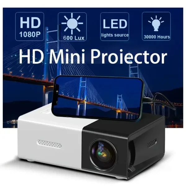 kf-S0bb10e9ca6a84c7eb003f232707480fd5-YG300-Standard-Portable-Projector-Explosive-Wireless-Connectivity-USB-Compatible YG300 Standard Portable Projector, Explosive Wireless Connectivity, USB Compatible