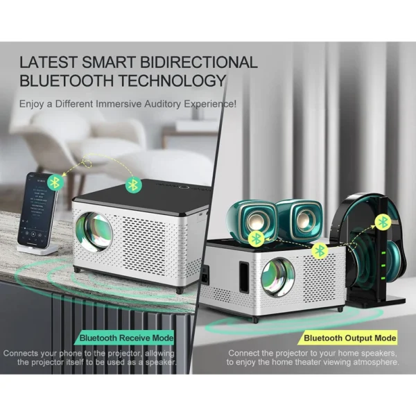kf-S327cd503cda448cc9c9635b2dbd860e6f-Salange-Native-1080P-Projector-Mini-LED-4K-Bluetooth-Android-7200-Lumens-Dual-5G-WiFi-Video-Beamer Salange Native 1080P Projector Mini LED 4K Bluetooth Android 7200 Lumens Dual 5G WiFi Video Beamer Home Theater for mobile phone