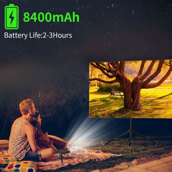 kf-S37f0191da41647c9b4a3cbcfed932208H-New-Mini-Pocket-Projector-DLP-WIFI-150-Screen-Full-HD-Home-Theater-Cinema-Portable-Outdoor-3D New Mini Pocket Projector DLP WIFI 150' Screen Full HD Home Theater Cinema Portable Outdoor 3D Movie Projector for