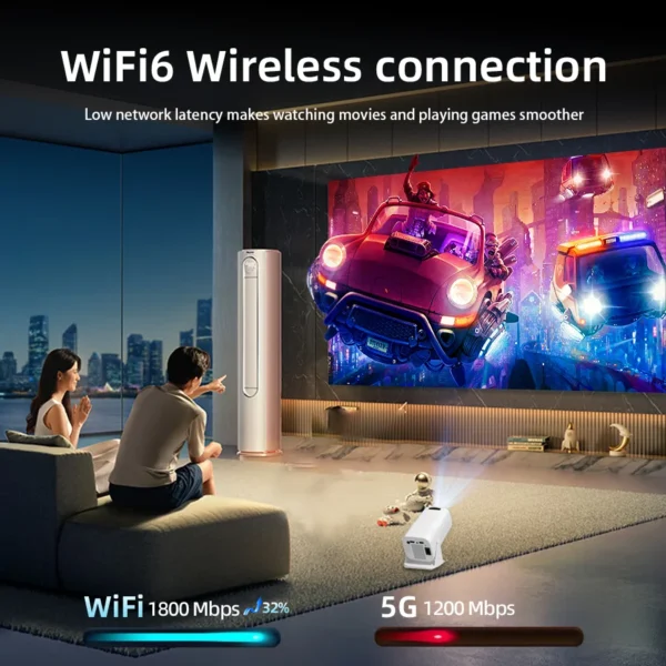 kf-S38462bc0008f45719960f001ffdf44ccL-E110-Projector-4K-Native-HD-1080P-Dual-Wifi6-Cinema-Portable-Projetor-Built-in-Android-System-suitable E110 Projector 4K Native HD 1080P Dual Wifi6 Cinema Portable Projetor Built-in Android System suitable for home/outdoor/office