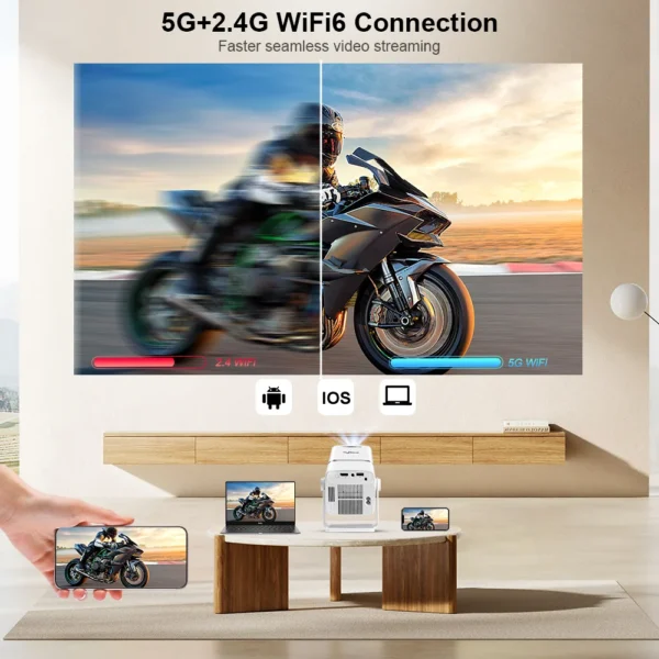 kf-S81f1e17555dc4b958509a538be4fe5c0L-ThundeaL-4K-Full-HD-Projector-FHD-TD80W-Android-WiFi-3D-Home-Theater-TD80-Portable-Beam-Projector ThundeaL 4K Full HD Projector FHD TD80W Android WiFi 3D Home Theater TD80 Portable Beam Projector Meeting Video Movie PK HY320