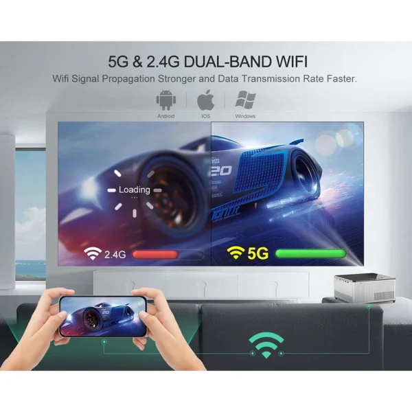 kf-S9b50e77292fc4c0e86b583df4623d099F-Salange-Native-1080P-Projector-Mini-LED-4K-Bluetooth-Android-7200-Lumens-Dual-5G-WiFi-Video-Beamer Salange Native 1080P Projector Mini LED 4K Bluetooth Android 7200 Lumens Dual 5G WiFi Video Beamer Home Theater for mobile phone