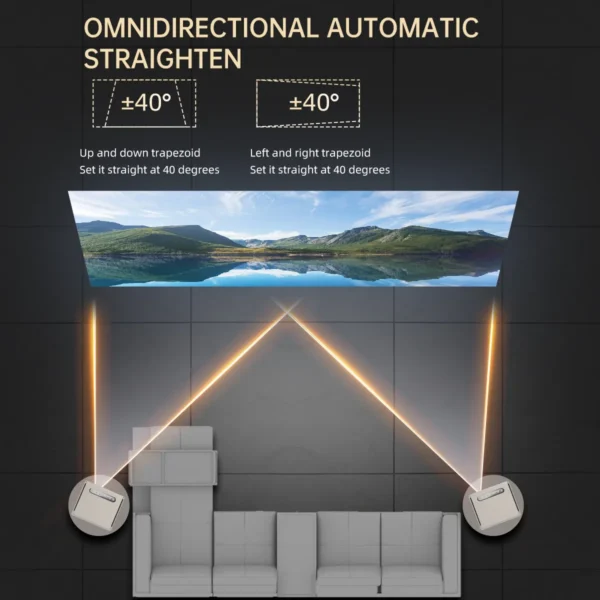 kf-S9d573427c9bb4622a8a8670c1ae0ec38q-YP530-Ultra-HD-Projector-1080P-1100ANSI-Auto-Focus-Home-Cinema-Daytime-Home-Projector YP530 Ultra HD Projector 1080P 1100ANSI Auto Focus Home Cinema Daytime Home Projector