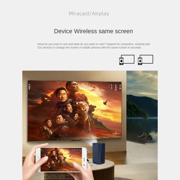 kf-Sb0dd051021eb4aabab7a3195e0c35fdd0-Mini-Projector-1080P-Wireless-Movie-Projectors-100Inches-Same-Screen-Technique-Home-Theater-Video-Player-EU-Plug Mini Projector 1080P Wireless Movie Projectors 100Inches Same Screen Technique Home Theater Video Player EU Plug Durable -A