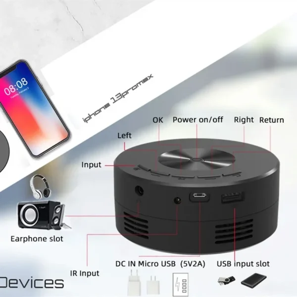 kf-Sc8f673c3d6ea4557b1764f7f473c0595f-Wire-Projectors-1080P-Mini-Projector-Outdoor-Home-Theater-Projectors-Cinema-USB-Video-Projector-for-Movies-for Wire Projectors 1080P Mini Projector Outdoor Home Theater Projectors Cinema USB Video Projector for Movies for IOS Android